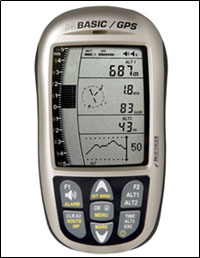 Прибор альтиметр+вариометр IQ Basic/GPS